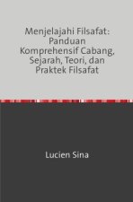 Menjelajahi Filsafat: Panduan Komprehensif Cabang, Sejarah, Teori, dan Praktek Filsafat