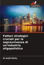 Fattori strategici cruciali per la sopravvivenza di un'industria oligopolistica