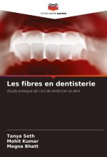 Les fibres en dentisterie