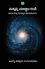 CHUKKALNI CHOODDAM RANDI