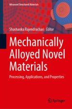 Mechanically Alloyed Novel Materials