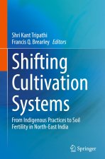 Shifting Cultivation Systems