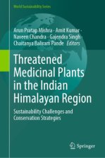 Threatened Medicinal plants in the Indian Himalayan Region