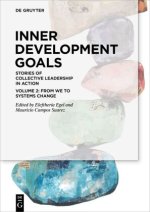 Inner Developments Goals
