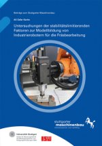 Untersuchungen der stabilitätslimitierenden Faktoren zur Modellbildung von Industrierobotern für die Fräsbearbeitung