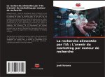 La recherche alimentée par l'IA : L'avenir du marketing par moteur de recherche