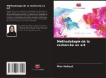 Méthodologie de la recherche en art