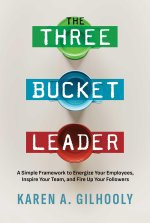 THREE BUCKET LEADER