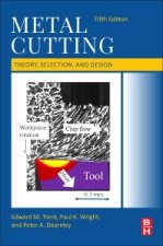 Metal  Cutting