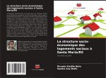 La structure socio-économique des logements sociaux ? Santa Maria/RS