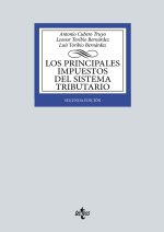 Los principales impuestos del Sistema Tributario