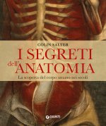 segreti dell'anatomia. La scoperta del corpo umano nei secoli