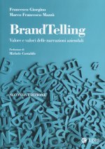 BrandTelling