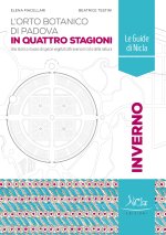 Orto botanico di Padova. Inverno. In quattro stagioni