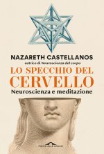 specchio del cervello. Neuroscienza e meditazione