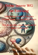 Deine innere WG im Einklang
