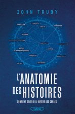 L'anatomie d'une histoire - Comment écrire une histoire inoubliable