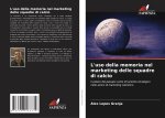 L'uso della memoria nel marketing delle squadre di calcio