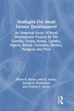 Strategies For Small Farmer Development