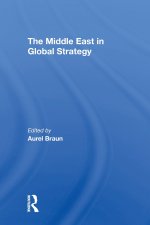 The Middle East In Global Strategy