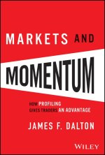 Markets & Momentum