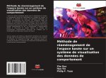 Méthode de réaménagement de l'espace basée sur un syst?me de visualisation des données de comportement