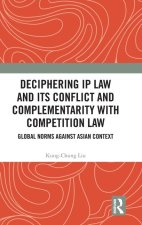Deciphering IP Law and its Conflict and Complementarity with Competition Law
