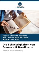Die Schwierigkeiten von Frauen mit Brustkrebs