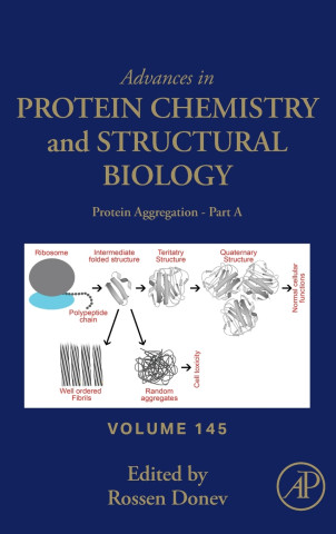 Protien Aggregation