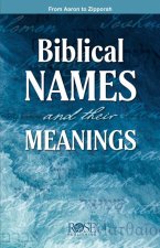 BIBLICAL NAMES & THEIR MEANINGS