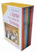 arte racconta la Bibbia