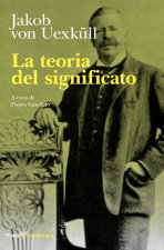 teoria del significato