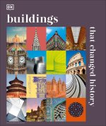 Buildings That Changed History