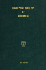 Conceptual Typology of Resistance