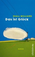 Das ist Glück