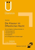 Die Klausur im Öffentlichen Recht