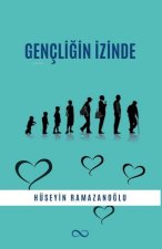 Gencligin Izinde