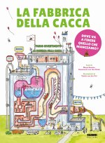 fabbrica della cacca