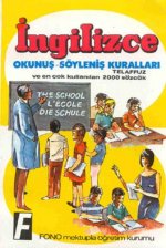 Ingilizce Okunus-Söylenis Kurallari