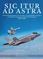 Sic Itur ad Astra