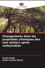 Changements dans les propriétés chimiques des sols miniers après restauration