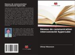Réseau de communication interconnecté hypercube