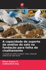 A capacidade de suporte da análise do solo na fundação para falha de cisalhamento