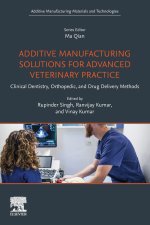 Additive Manufacturing Solutions for Advanced Veterinary Practice