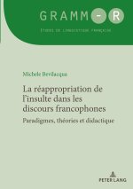 La réappropriation de l?insulte dans les discours francophones