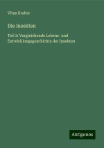 Die Insekten