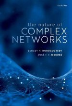 Nature of Complex Networks