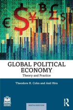 Global Political Economy