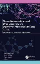 Neuro-Nutraceuticals and Drug Discovery and Delivery in Alzheimer’s Disease
