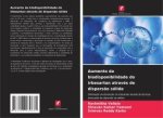 Aumento da biodisponibilidade do irbesartan através de dispers?o sólida